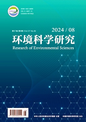 环境科学研究封面